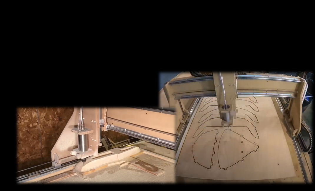 Aermachine LLC